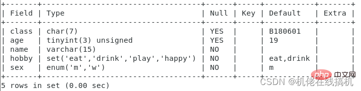 歸納詳解MySQL知識點(diǎn)之表結(jié)構(gòu)