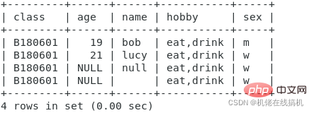 歸納詳解MySQL知識點(diǎn)之表結(jié)構(gòu)