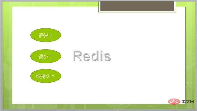 深入浅析Redis入门到实践以及持久化（总结分享）