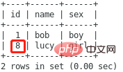 詳細介紹MySQL鍵值（整理總結）