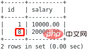 詳細介紹MySQL鍵值（整理總結）