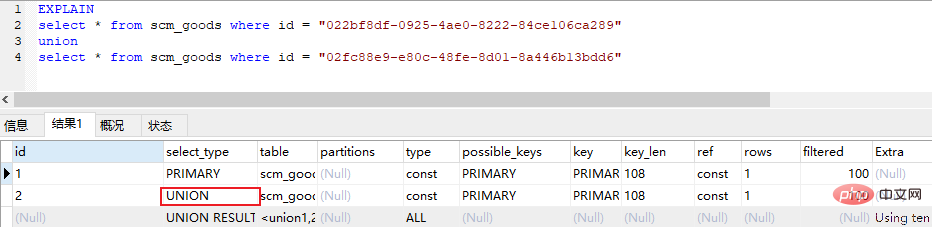 MySQL学习之explain用法详解