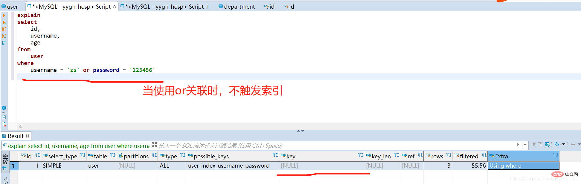 完全掌握mysql的索引技巧（總結分享）