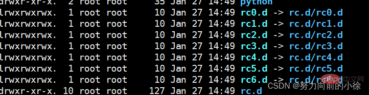 深入淺析了解Linux學習筆記之系統任務設置