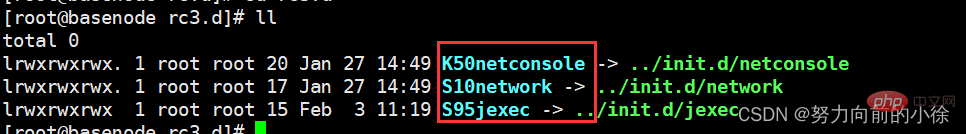 深入淺析了解Linux學習筆記之系統任務設置