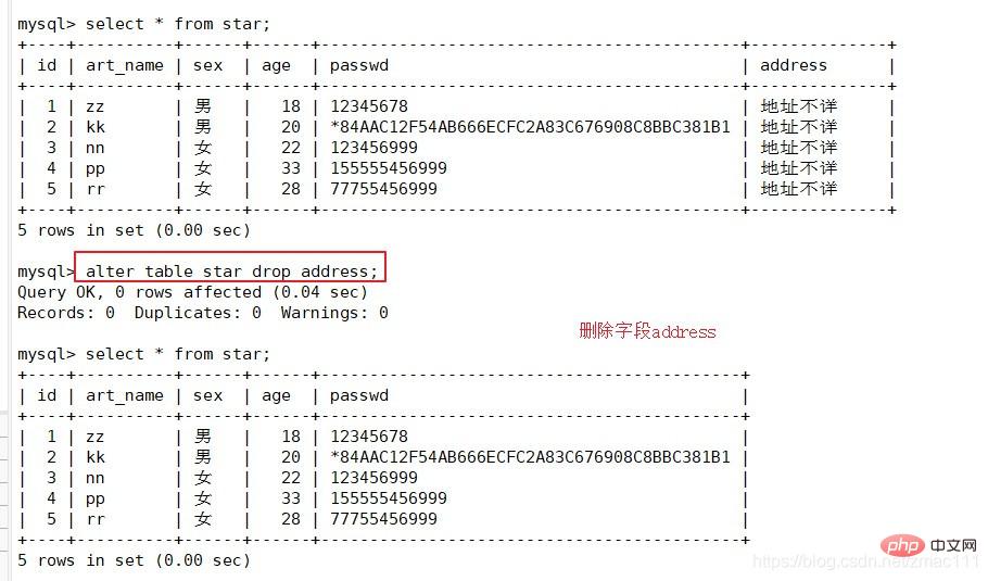 一起聊聊MySQL數(shù)據(jù)庫基本命令（總結(jié)分享）