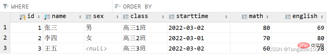 MySQL学习之DDL、DML及DQL基础总结