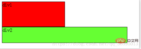 最通俗易懂的CSS浮動float屬性詳解(圖文詳細(xì))