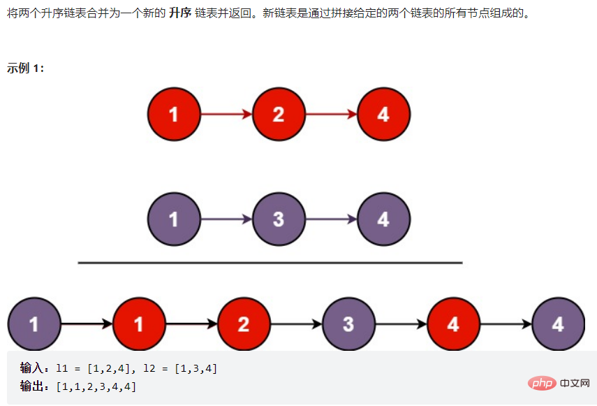 实例详解Java顺序表和链表