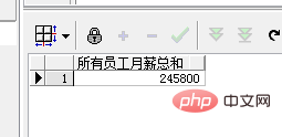 一文詳解SQL窗口函數