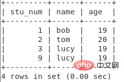 詳細介紹MySQL鍵值（整理總結）