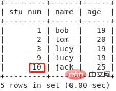詳細介紹MySQL鍵值（整理總結）
