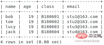 詳細介紹MySQL鍵值（整理總結）