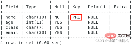 詳細介紹MySQL鍵值（整理總結）