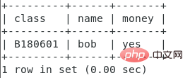 詳細介紹MySQL鍵值（整理總結）