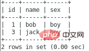 詳細介紹MySQL鍵值（整理總結）