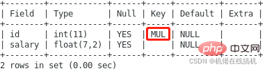詳細介紹MySQL鍵值（整理總結）