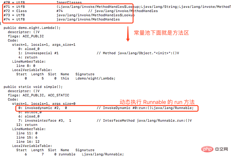 Java技巧總結(jié)之如何看Lambda源碼