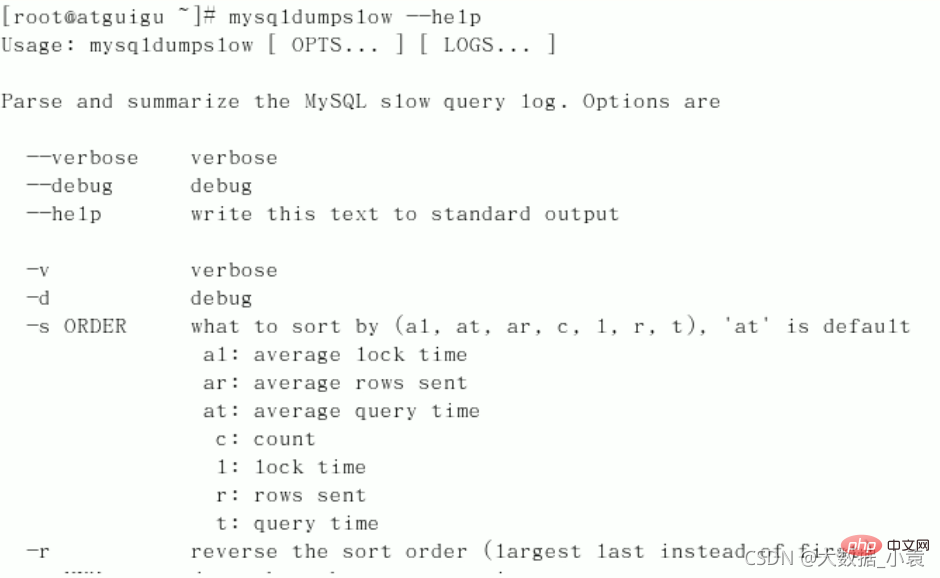 MySQL之SQL優化、索引優化、鎖機制、主從復制（圖文詳解）