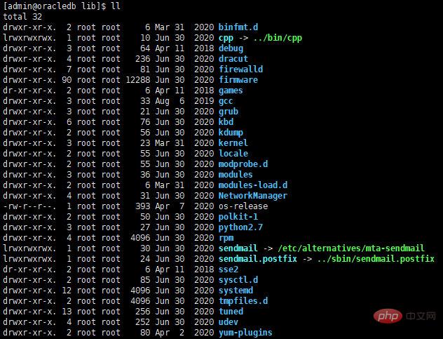 技術解答linux在/下的定義和規范