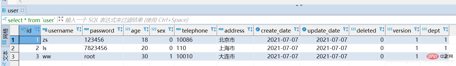 完全掌握mysql的索引技巧（總結分享）
