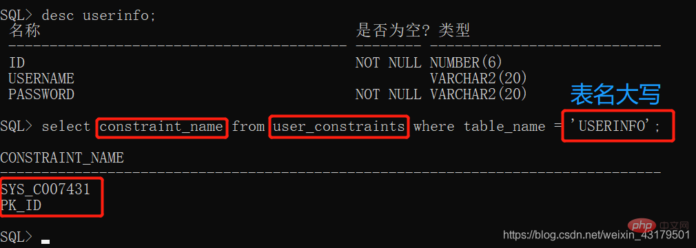 歸納總結(jié)Oracle數(shù)據(jù)庫使用的基本知識