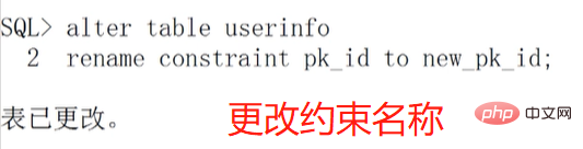 歸納總結(jié)Oracle數(shù)據(jù)庫使用的基本知識