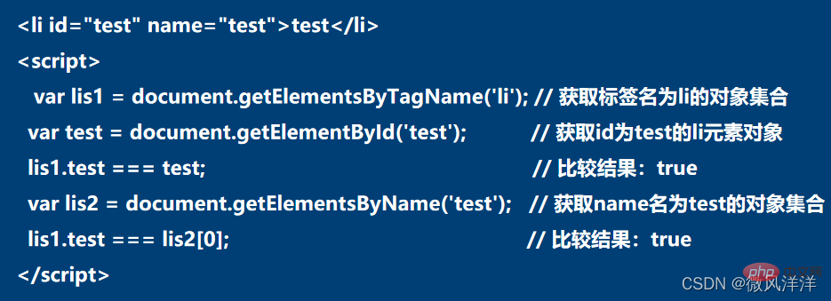 JavaScript實例詳解之HTML元素操作