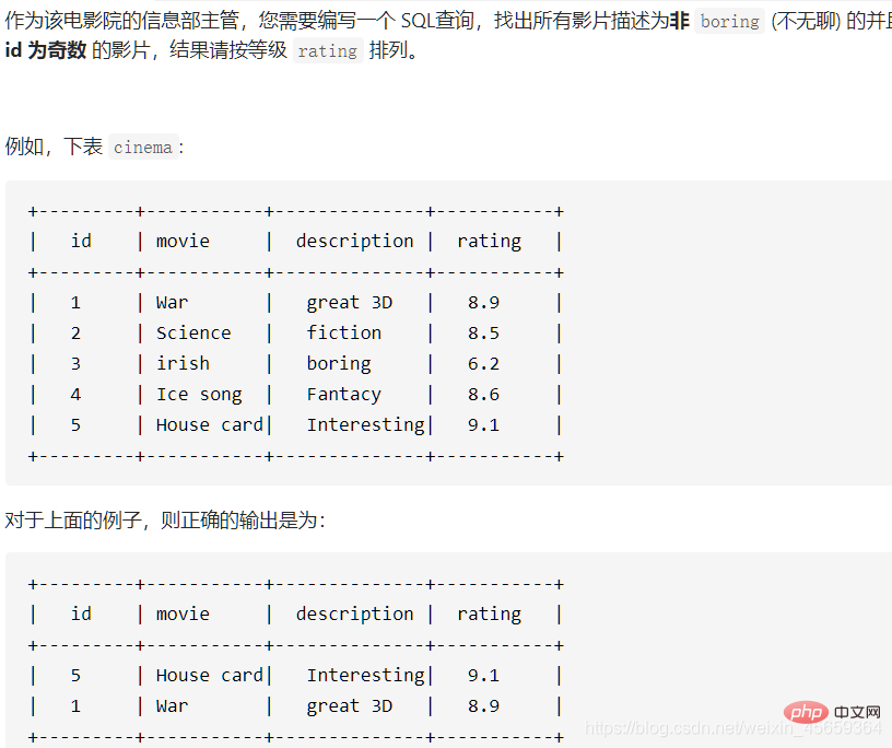 mysql中的不等于怎么表示