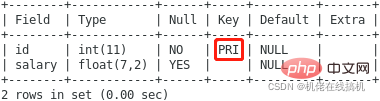 詳細介紹MySQL鍵值（整理總結）