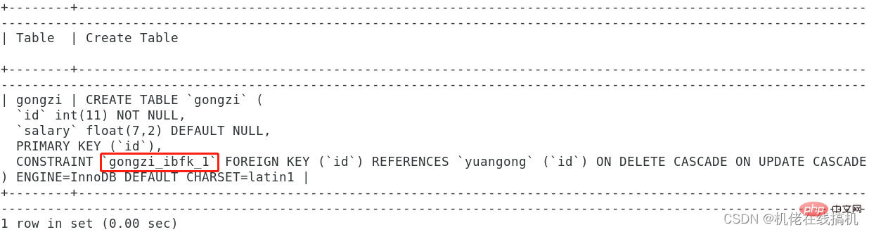 詳細介紹MySQL鍵值（整理總結）