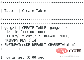 詳細介紹MySQL鍵值（整理總結）