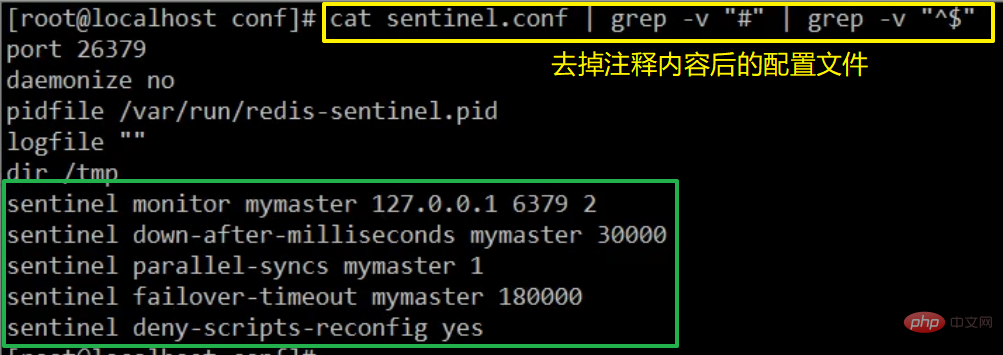 一起來分析Redis哨兵模式