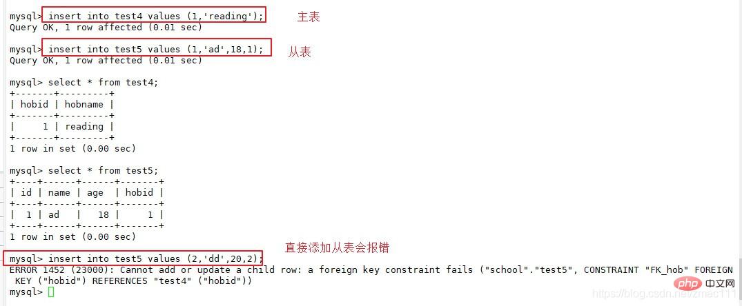 一起聊聊MySQL數(shù)據(jù)庫基本命令（總結(jié)分享）