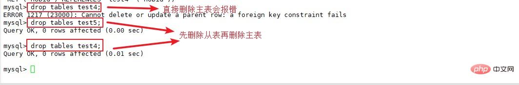 一起聊聊MySQL數(shù)據(jù)庫基本命令（總結(jié)分享）