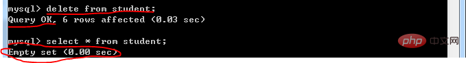 37k字的MySQL基礎(chǔ)整理有這一篇就夠（整理分享）