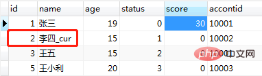 十分钟带你搞懂mysql存储过程