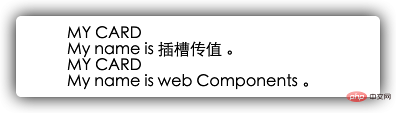 一起聊聊Web Components之Slots（实例详解）