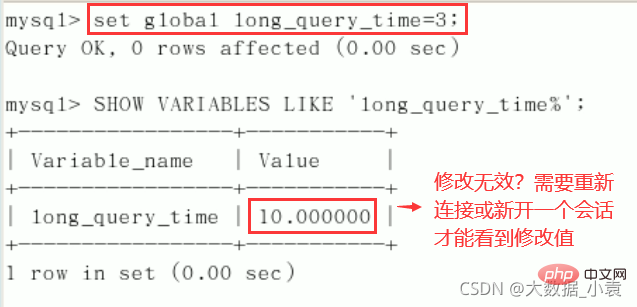 MySQL之SQL優化、索引優化、鎖機制、主從復制（圖文詳解）