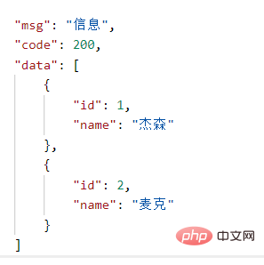 實例圖文詳解！thinkphp搭建后端api接口