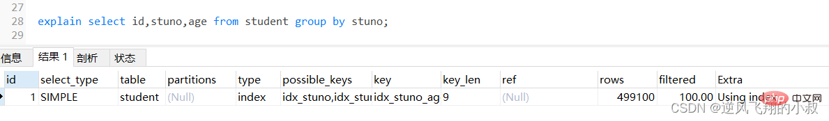 MySql常用查詢優(yōu)化策略詳解