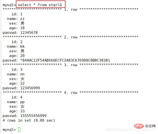 一起聊聊MySQL數(shù)據(jù)庫基本命令（總結(jié)分享）
