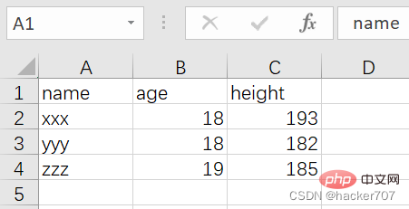 python知识总结之csv文件的写入与读取