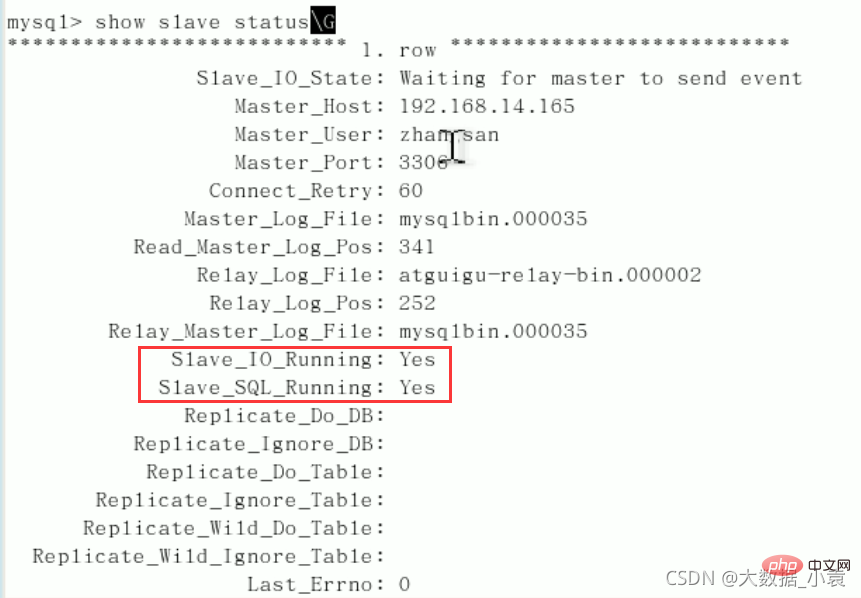 MySQL之SQL優化、索引優化、鎖機制、主從復制（圖文詳解）