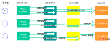 image-20220515221806576