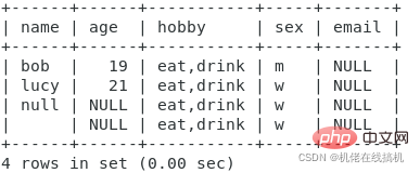 歸納詳解MySQL知識點(diǎn)之表結(jié)構(gòu)