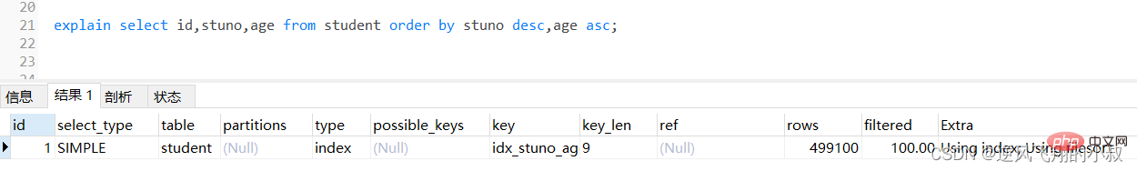 MySql常用查詢優(yōu)化策略詳解