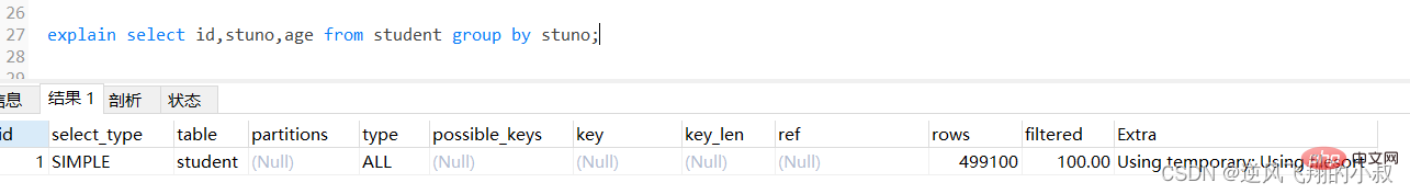 MySql常用查詢優(yōu)化策略詳解