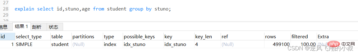 MySql常用查詢優(yōu)化策略詳解