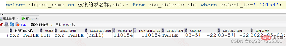 oracle查看鎖及session執行中的sql（總結分享）